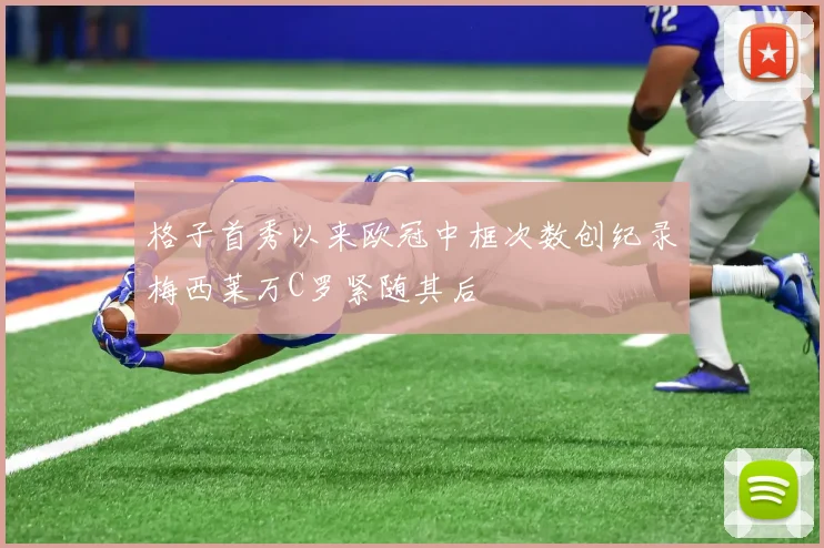 格子首秀以来欧冠中框次数创纪录梅西莱万C罗紧随其后
